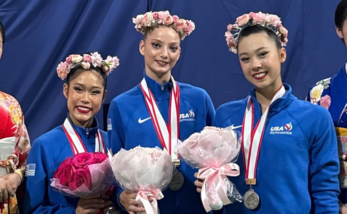 Weekend Recap: RG Aeon Cup