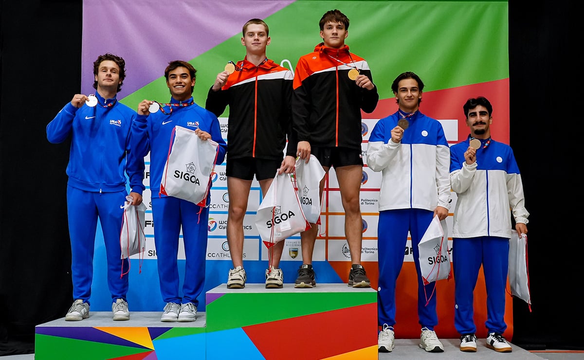Weekend Recap: T&T Riccione World Cup